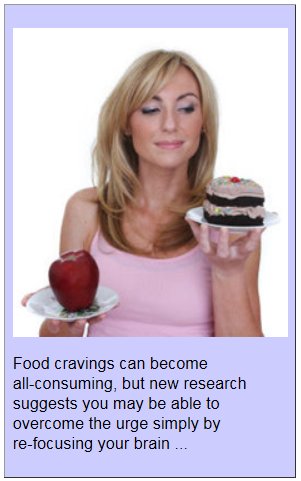 FoodCravings (28K)
